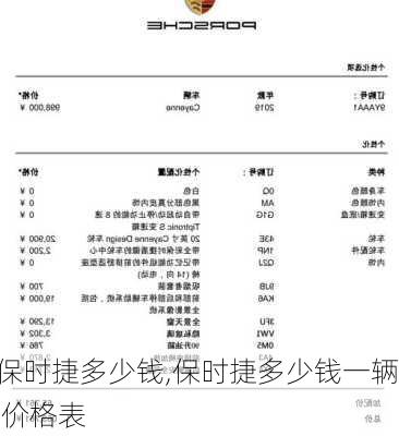 保时捷多少钱,保时捷多少钱一辆 价格表