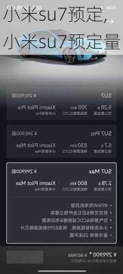 小米su7预定,小米su7预定量