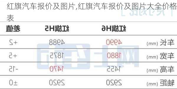 红旗汽车报价及图片,红旗汽车报价及图片大全价格表