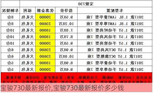 宝骏730最新报价,宝骏730最新报价多少钱