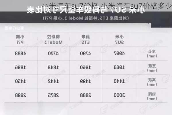 小米汽车su7价格,小米汽车su7价格多少