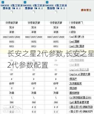 长安之星2代参数,长安之星2代参数配置