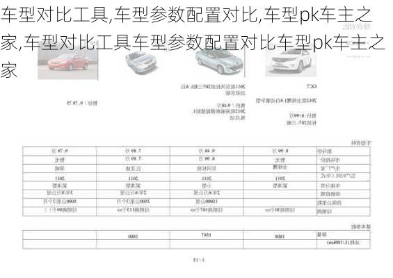 车型对比工具,车型参数配置对比,车型pk车主之家,车型对比工具车型参数配置对比车型pk车主之家