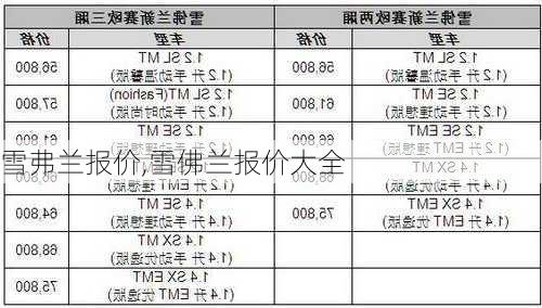 雪弗兰报价,雪佛兰报价大全