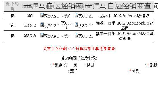 一汽马自达经销商,一汽马自达经销商查询