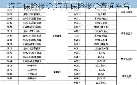 汽车保险报价,汽车保险报价查询平台