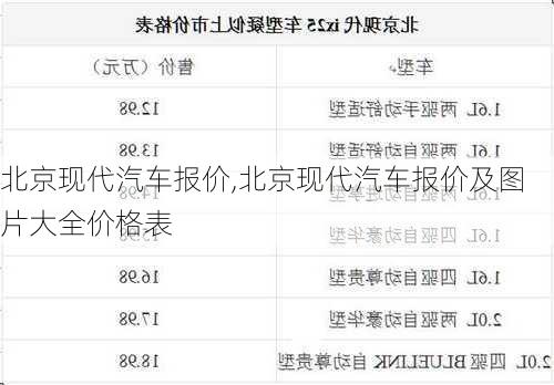 北京现代汽车报价,北京现代汽车报价及图片大全价格表