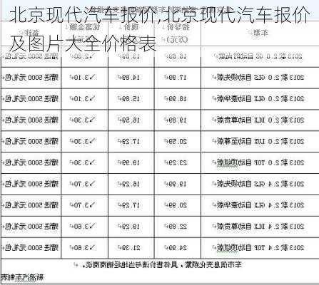 北京现代汽车报价,北京现代汽车报价及图片大全价格表