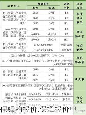 保姆的报价,保姆报价单