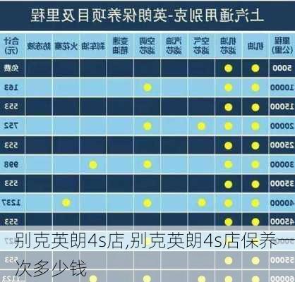 别克英朗4s店,别克英朗4s店保养一次多少钱