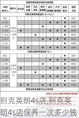 别克英朗4s店,别克英朗4s店保养一次多少钱