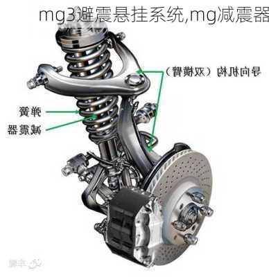 mg3避震悬挂系统,mg减震器