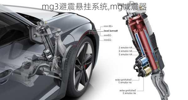 mg3避震悬挂系统,mg减震器