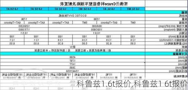 科鲁兹1.6t报价,科鲁兹1 6t报价