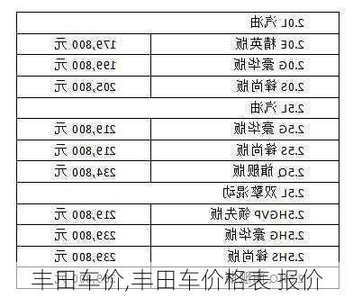 丰田车价,丰田车价格表 报价