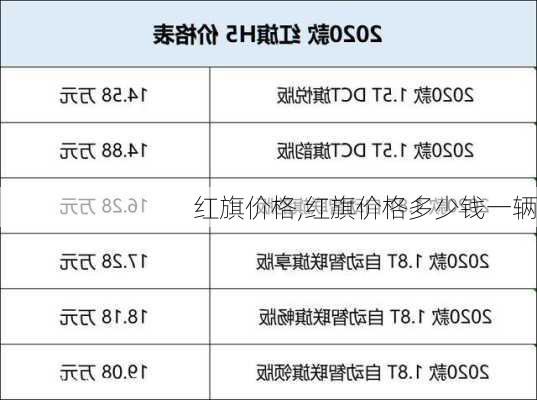 红旗价格,红旗价格多少钱一辆