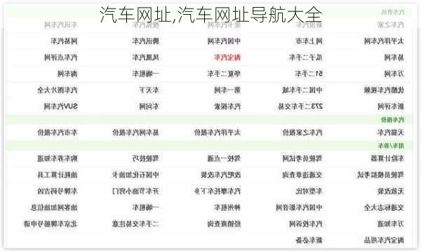 汽车网址,汽车网址导航大全