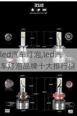 led汽车灯泡,led汽车灯泡品牌十大排行榜