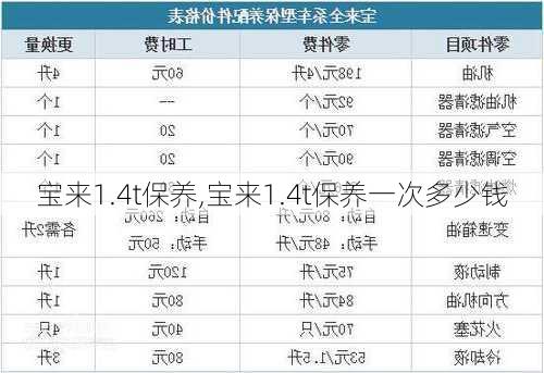 宝来1.4t保养,宝来1.4t保养一次多少钱