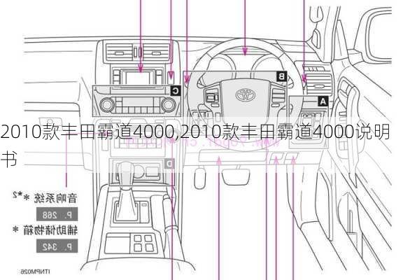 2010款丰田霸道4000,2010款丰田霸道4000说明书