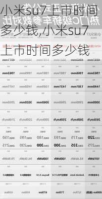 小米su7上市时间多少钱,小米su7上市时间多少钱