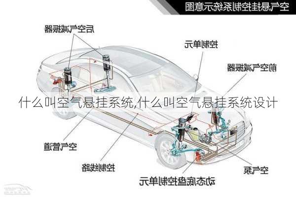 什么叫空气悬挂系统,什么叫空气悬挂系统设计