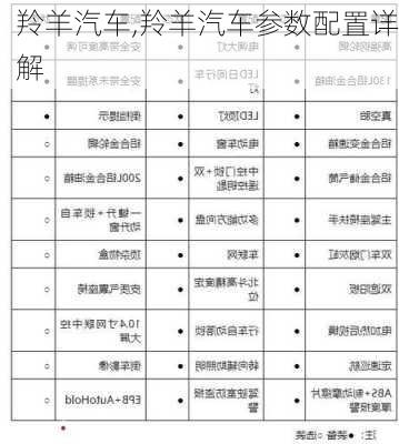 羚羊汽车,羚羊汽车参数配置详解