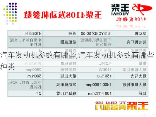 汽车发动机参数有哪些,汽车发动机参数有哪些种类