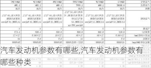 汽车发动机参数有哪些,汽车发动机参数有哪些种类