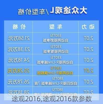 途观2016,途观2016款参数