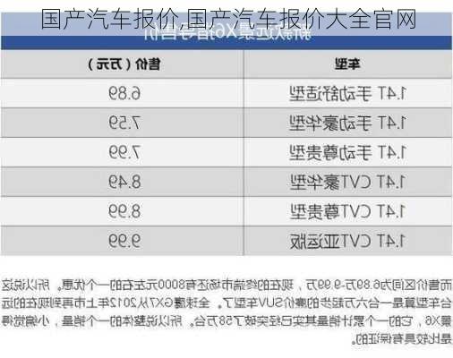 国产汽车报价,国产汽车报价大全官网