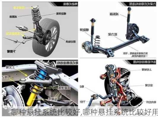 哪种悬挂系统比较好,哪种悬挂系统比较好用