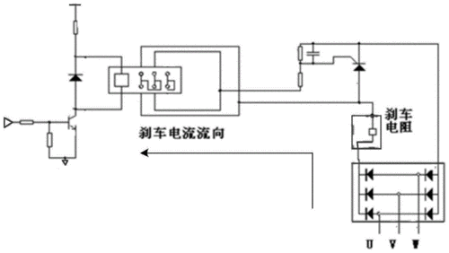 电机刹车原理,伺服电机刹车原理