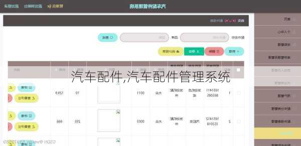 汽车配件,汽车配件管理系统