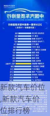 新款汽车价位,新款汽车价位排行榜