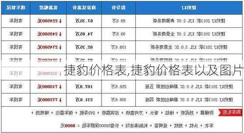 捷豹价格表,捷豹价格表以及图片