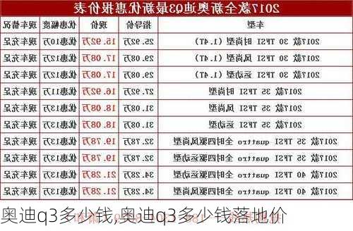 奥迪q3多少钱,奥迪q3多少钱落地价