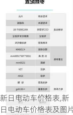 新日电动车价格表,新日电动车价格表及图片
