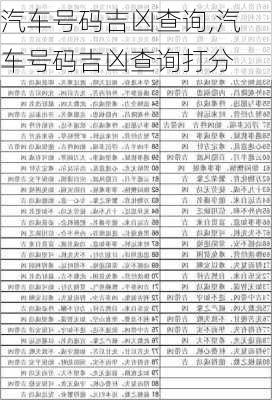 汽车号码吉凶查询,汽车号码吉凶查询打分