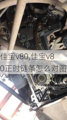 佳宝v80,佳宝v80正时链条怎么对图