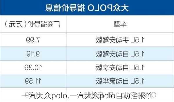 一汽大众polo,一汽大众polo自动挡报价