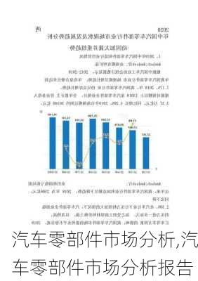 汽车零部件市场分析,汽车零部件市场分析报告