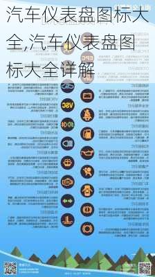 汽车仪表盘图标大全,汽车仪表盘图标大全详解