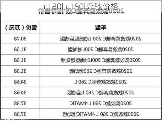 c180l,c180l奔驰价格