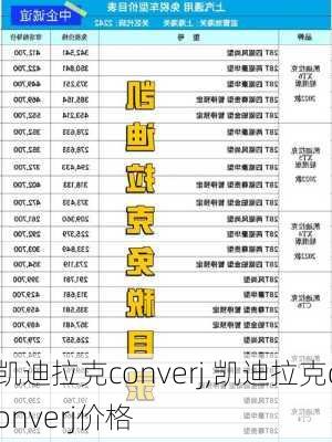 凯迪拉克converj,凯迪拉克converj价格