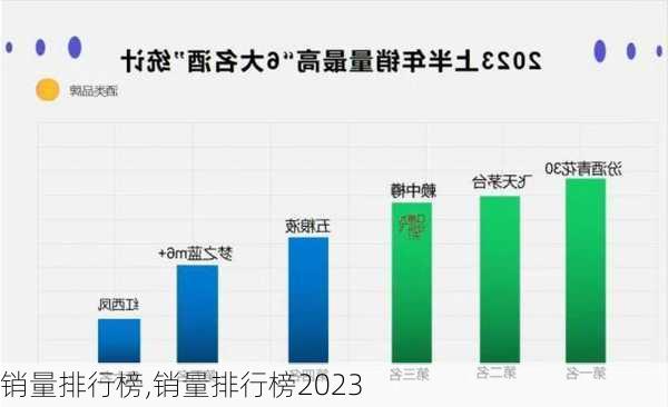 销量排行榜,销量排行榜2023