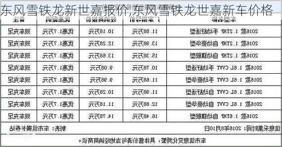 东风雪铁龙新世嘉报价,东风雪铁龙世嘉新车价格