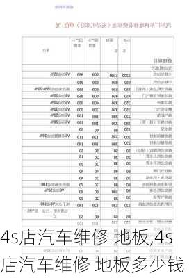 4s店汽车维修 地板,4s店汽车维修 地板多少钱