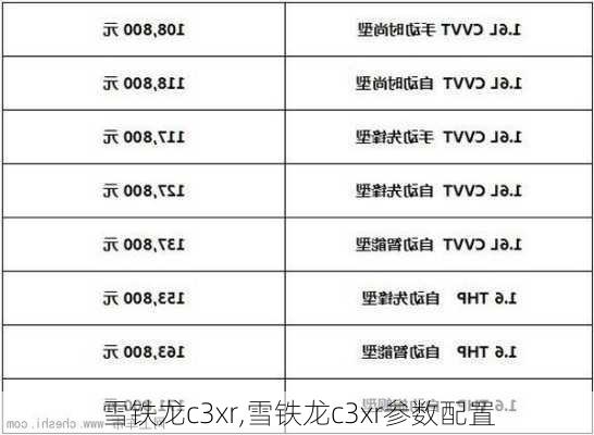 雪铁龙c3xr,雪铁龙c3xr参数配置