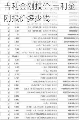 吉利金刚报价,吉利金刚报价多少钱